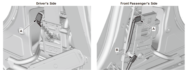 Supplemental Restraint System - Testing & Troubleshooting